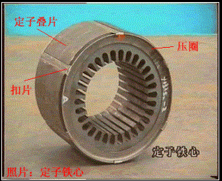 异步电机的结构和额定值