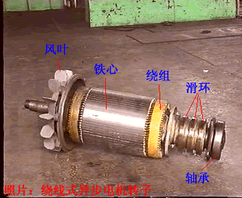异步电机的结构和额定值