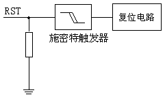 80C51单片机复位及复位电路