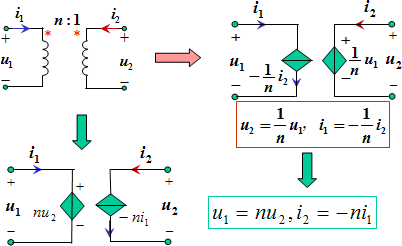 理想变压器的性质
