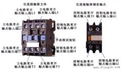 交流接触器实物图_交流接触器电气符号、工作原理