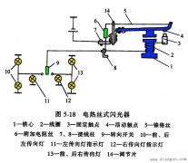 转向信号灯的闪光器