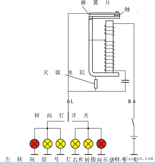 转向信号灯的闪光器