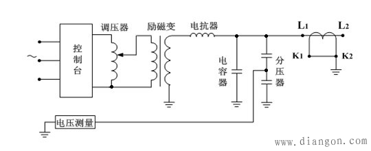 电压、电流互感器试验步骤