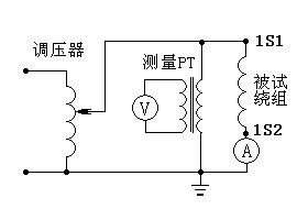 电压、电流互感器试验步骤