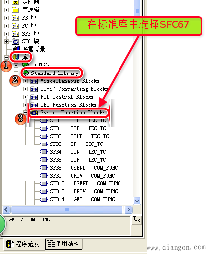 S7-300的MPI通讯