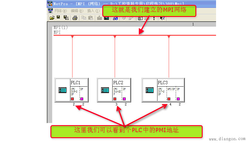 S7-300的MPI通讯