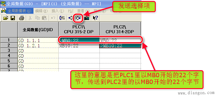 S7-300的MPI通讯