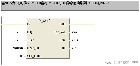 S7-300的MPI通讯