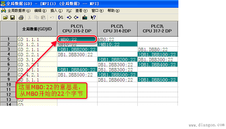 S7-300的MPI通讯