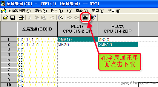 S7-300的MPI通讯