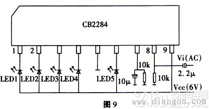 半导体发光二极管工作原理、特性及应用