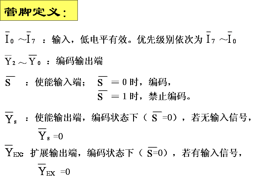译码器和编码器