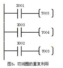 plc编程入门梯形图