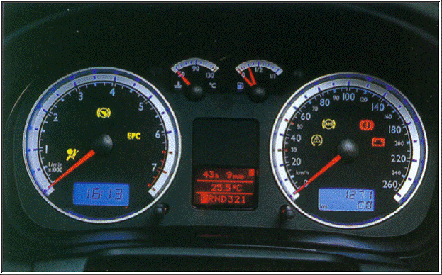 汽车仪表盘结构图和工作原理图解