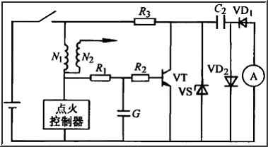 汽车仪表盘结构图和工作原理图解
