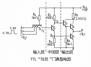 典型TTL与非门工作原理