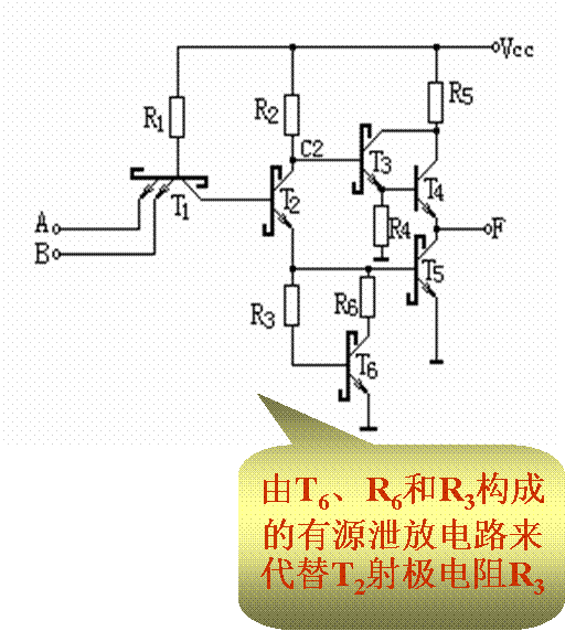 典型TTL与非门工作原理