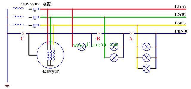 零线断路的危害和防治措施图解！非常值得收藏！