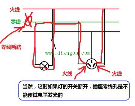 零线断路的危害和防治措施图解！非常值得收藏！