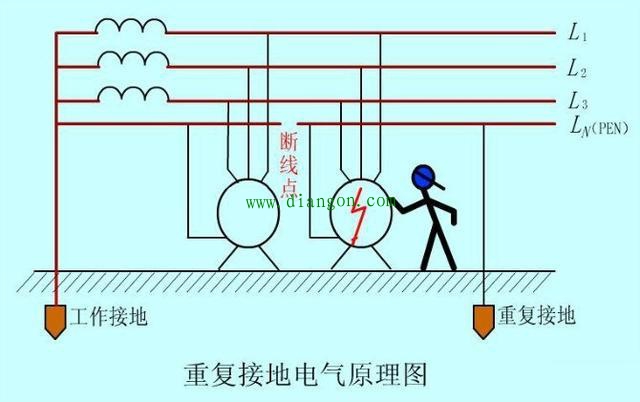零线断路的危害和防治措施图解！非常值得收藏！