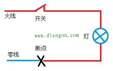 零线断路的危害和防治措施图解！非常值得收藏！