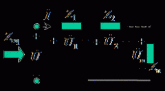 阻抗及导纳的串并联