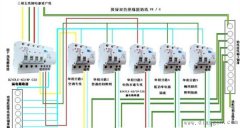 是维修电工都应该知道的电工常识61条