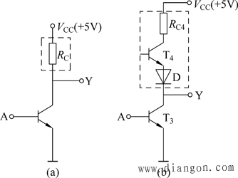 TTL与非门电路结构与工作原理 TTL与非门电路结构与工作原理