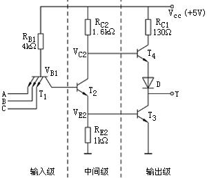 TTL与非门电路结构与工作原理 TTL与非门电路结构与工作原理