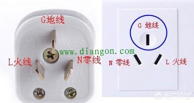 为什么回路电流走零线不走地线,而漏电流走地线不走零线,零线地线原理是什么? 为什么回路电流走零线不走地线,而漏电流走地线不走零线,零线地线原理是什么?