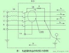 漏电保护器原理