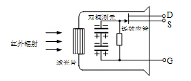 热释电红外传感器 热释电红外传感器