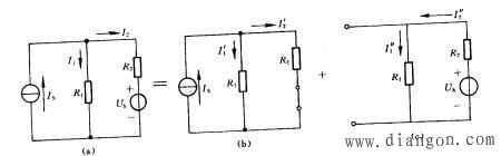 叠加原理的表述和应用