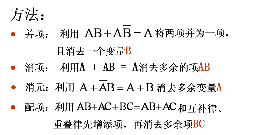 逻辑函数的简化 逻辑函数的简化