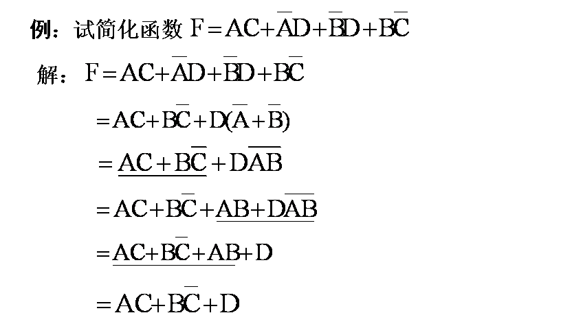 逻辑函数的简化 逻辑函数的简化
