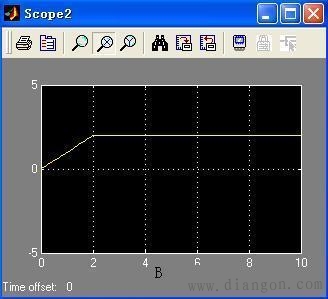 伺服与步进的区别_伺服和步进控制的区别