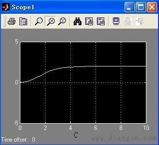 伺服与步进的区别_伺服和步进控制的区别