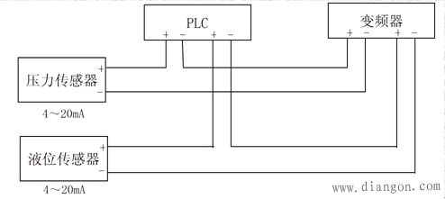 电气控制系统的抗干扰技术措施