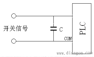 电气控制系统的抗干扰技术措施