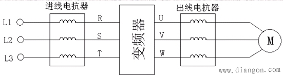 电气控制系统的抗干扰技术措施