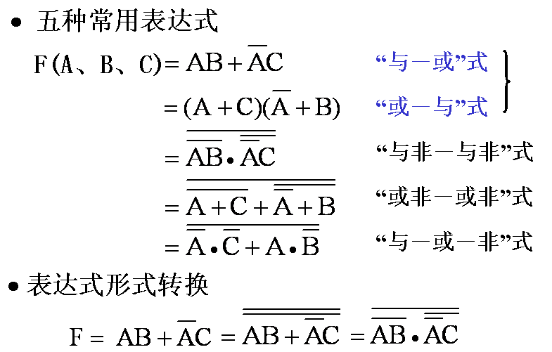 逻辑函数的标准形式