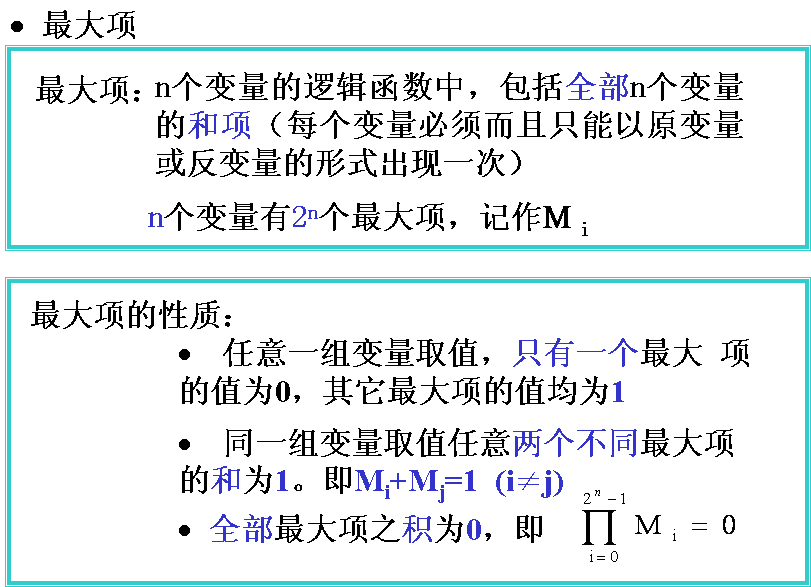 逻辑函数的标准形式