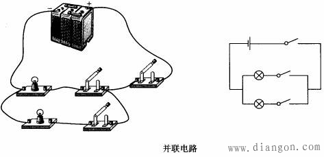 串联电路和并联电路