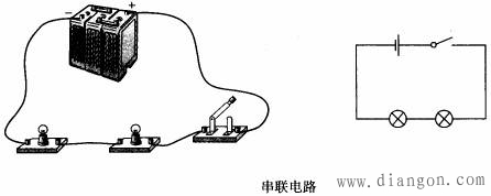 串联电路和并联电路