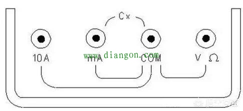 万能表测电流使用方法