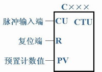 西门子PLC计数器指令编程 西门子PLC计数器指令编程