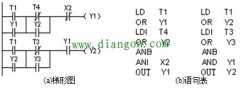 plc并联电路块串联指令ANB