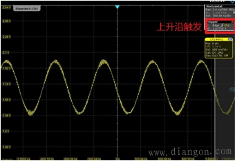 触发不是万能的 如何抵抗噪声引起的误触发