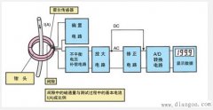 钳形电流表原理图